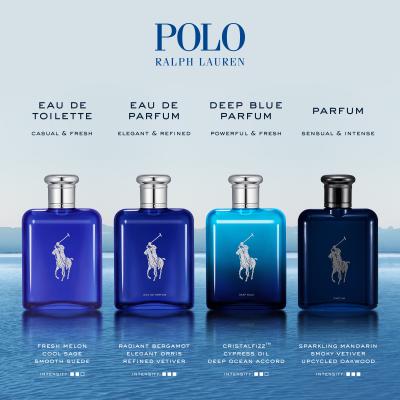 Ralph Lauren Polo Blue Eau de Toilette für Herren 125 ml