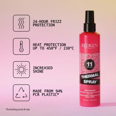 Redken Iron Shape Thermal Spray Hitzeschutz für Frauen 250 ml