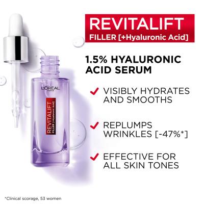 L&#039;Oréal Paris Revitalift Filler HA 1,5% Gesichtsserum für Frauen 30 ml