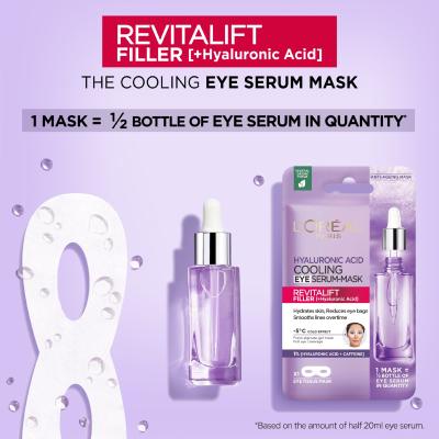 L&#039;Oréal Paris Revitalift Filler HA Cooling Tissue Eye Serum-Mask Augenmaske für Frauen 11 g