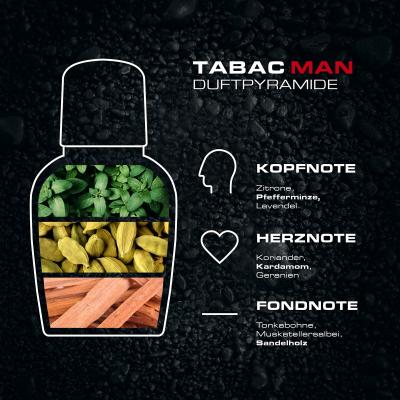 TABAC Man Eau de Toilette für Herren 30 ml