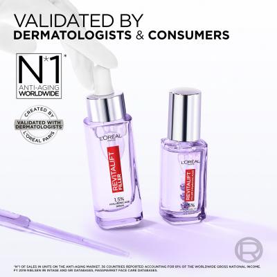 L&#039;Oréal Paris Revitalift Filler HA Geschenkset Hautserum Revitalift Filler HA 1.5% 30 ml + Augenserum Revitalift Filler HA 2.5% 20 ml