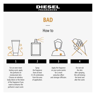 Diesel Bad Eau de Toilette für Herren 50 ml